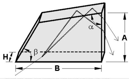 Призма Пеллина-Брока BK7плавленный кварц