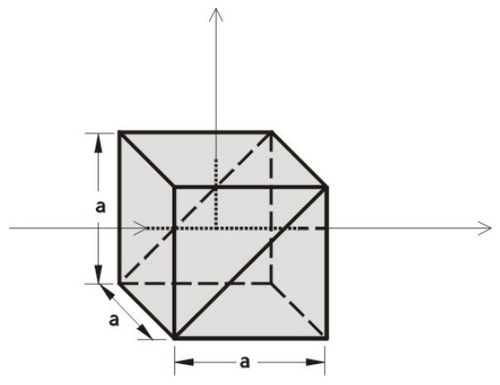 Неполяризующая призма, светоделитель серии 350BK7
