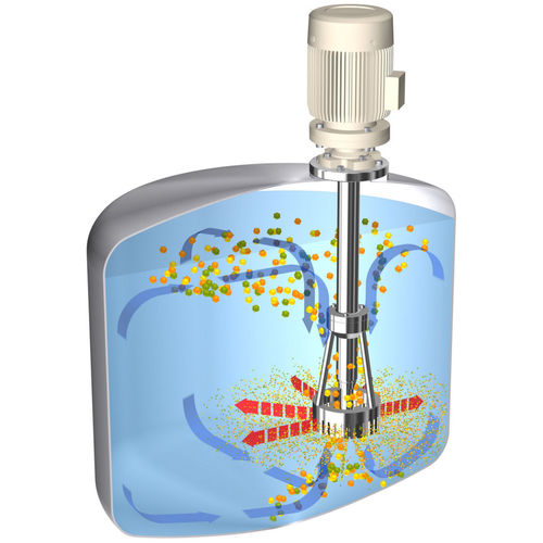 Ротор-статорный диспергатор X-Batchвысокоскоростнойвзрывозащищенный