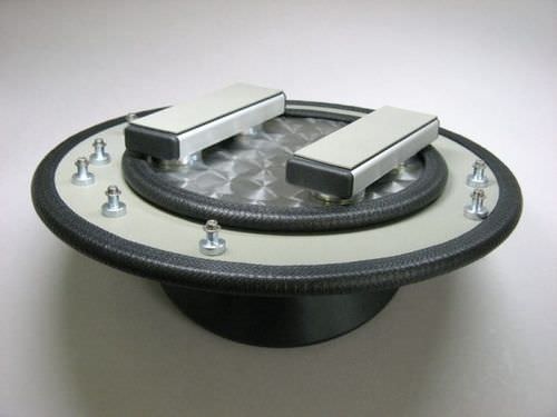 Поворотный столик 043-631006руководство для микроскоповдля объективов микроскопа