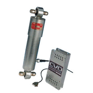 Демпфер удара механическийбезопасностьконтроля