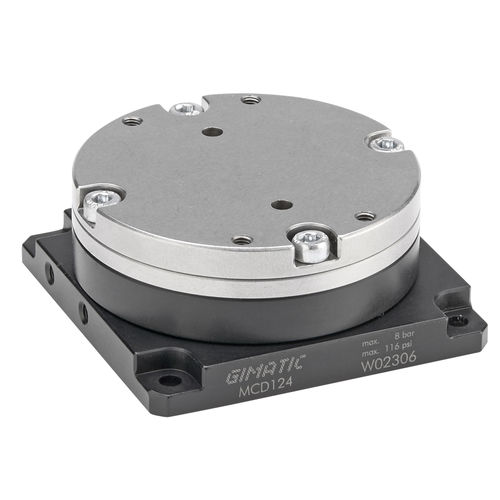 Компенсатор движения серии MCD