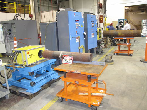 Система индукционного нагрева IROSS™