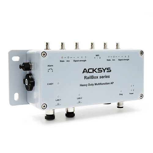 Точка доступа Wi-Fi RailBoxradioMIMOEthernet