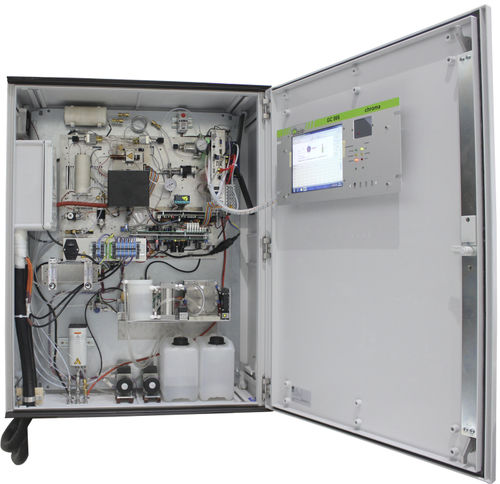 Система мониторинга метана CHROMA THC CH4gasalarm