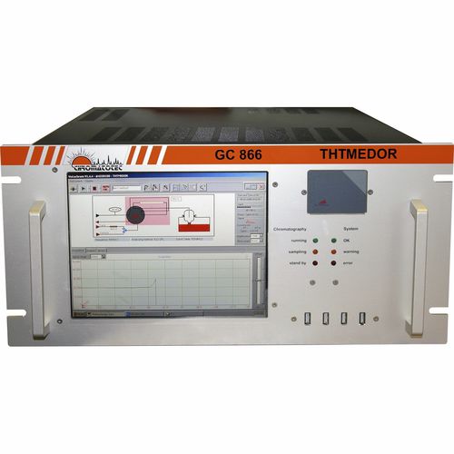 Газовый хроматограф THT MEDORлаборатория природных газовFID