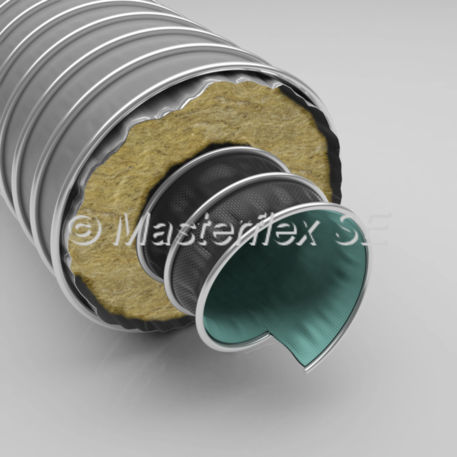 Воздушный шланг Термо и изоляционные шлангидля кондиционированиядля термоизоляциидля вентиляции