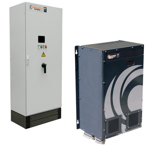 Отслеживание поставок