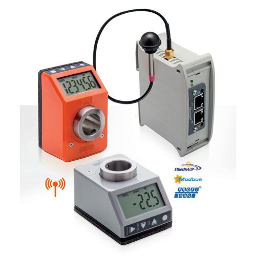 Передача данных радиоиндикатором DD52R-E-RFpositionLCD6-разрядный