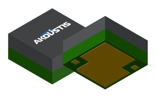 A10155 Сосуществующий фильтр BAW Wi-Fi 6E, 5,5 ГГц — РЧ-фильтр — Полосовой фильтр от Akoustis