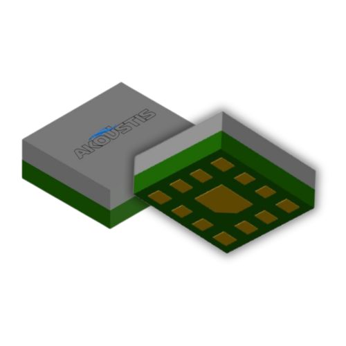 Трехдиапазонные маршрутизаторы Wi-Fi 6E и 7, точки доступа и малые соты LTE/LAA — RF-фильтр — Band Pass от Akoustis