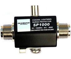 Защита от грозовых перенапряжений, коаксиальный