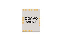 CMD235 - RF Switch from Qorvo