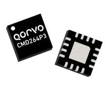 CMD264P3 - Усилитель от Корво