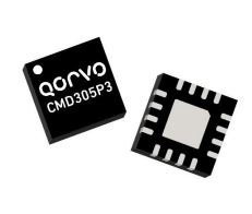 CMD305P3 - Усилитель от Корво