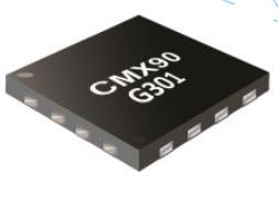 CMX90G301QF — Усилитель на микросхемах CML
