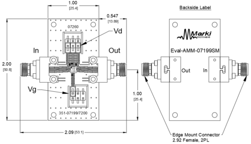 EVAL-AMM-7199SM — крепления для поверхностного монтажа драйвера LO от Marki Microwave