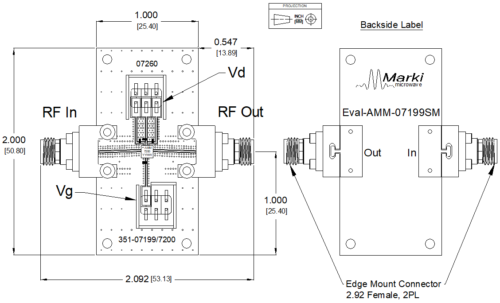 EVAL-AMM-7200SM - LO Driver Surface Mounts from Marki Microwave
