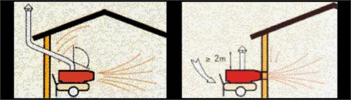 Обогреватель