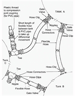 Монтажный комплект для жестких резервуаров для воды