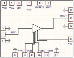 MMA052AA - Amplifier from Microchip