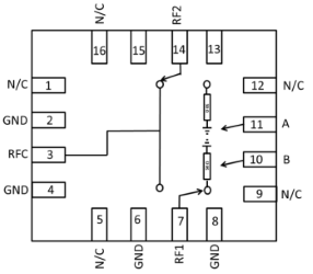 MMS006PP3 - ВЧ переключатель от микрочипа