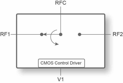 PE42726 — RF-переключатель UltraCMOS SPDT