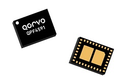 QPF4591 - Интерфейсный модуль от Корво