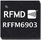 RFFM6903 - Интерфейсный модуль от Корво