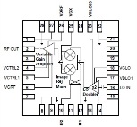 TGC4510-SM - ВЧ-микшер от Корво