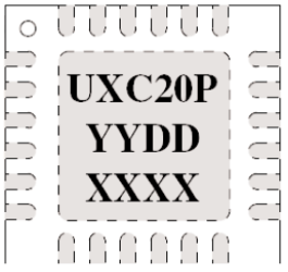 UXC20P — RF прескалер от Microchip