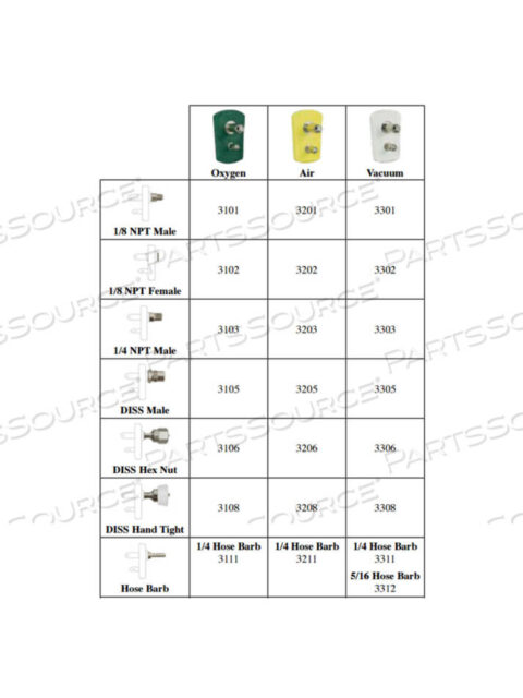 OEM#: 3312VACUUM QUICK CONNECT FITTING, 5/16 IN CONNECTION, HOSE BARB CONNECTION, WHITE by Precision Medical, Inc.
