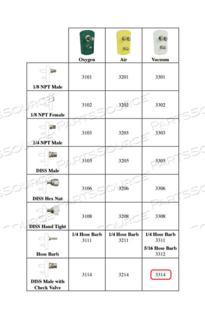 OEM#: 3314QC,CHEMETRON,VAC X DISS M W/CHK by Precision Medical, Inc.
