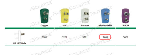 OEM#: 3401QC,CHEMETRON,N2O X 1/8MNPT by Precision Medical, Inc.