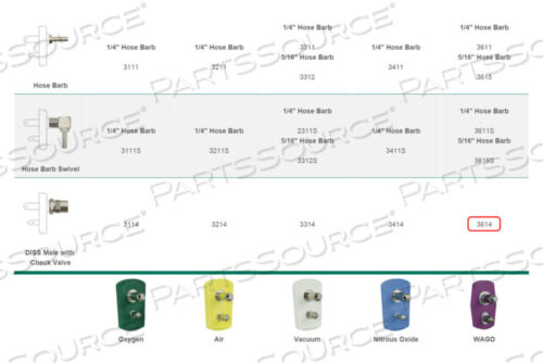 OEM#: 3614QC,CHEMETRON,WAGD X DISS M W/CHK by Precision Medical, Inc.