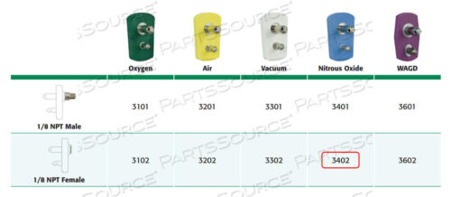 OEM#: 3402QC,CHEMETRON,N2O X 1/8FNPT by Precision Medical, Inc.