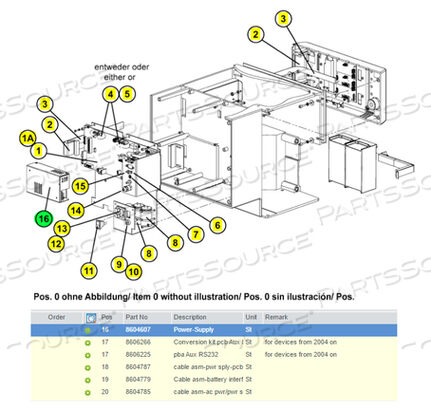 OEM#: 8604607PRIMARY POWER SUPPLY by Draeger Inc.