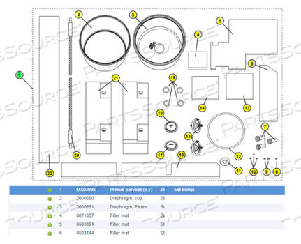 OEM#: MX08995SERVSET, 6 YEARS by Draeger Inc.
