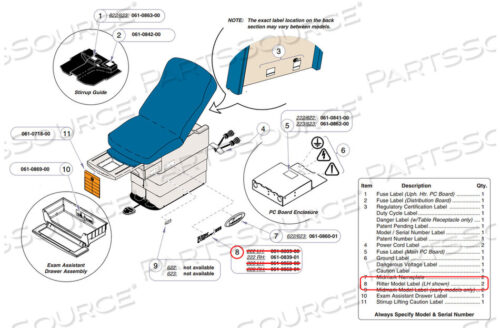 OEM#: 061-0839-00LEFT HAND RITTER NAME PLATE FOR 222 HI-LOW POWER EXAM TABLE by Midmark Corp.