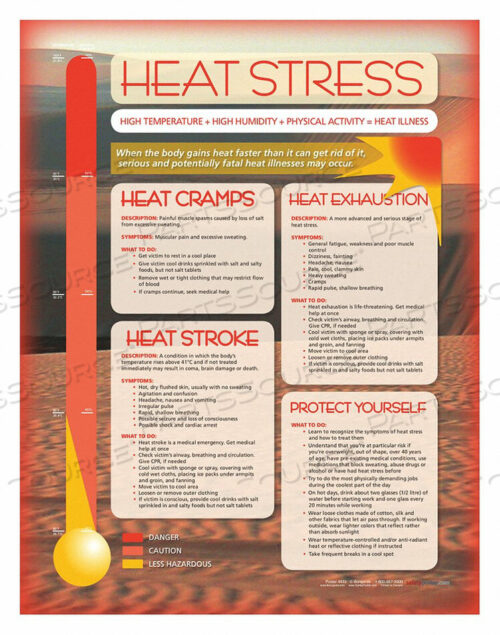 OEM#: P4433SAFETY POSTER HEAT STRESS ENG by SafetyPoster
