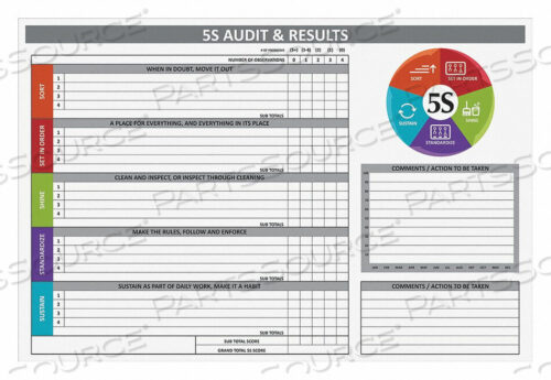 OEM#: 60-1930-4872-048DRY ERASE BOARD MAGNETIC STEEL by DIY Industries