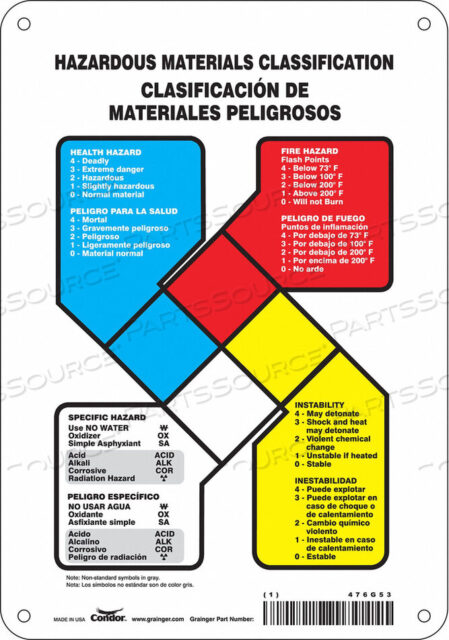 OEM#: 476G53SAFETY SIGN 7 WX10 H 0.032 THICKNESS by Condor