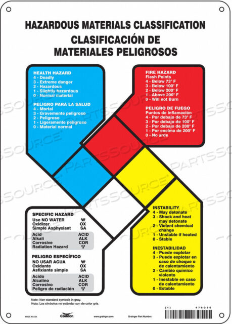 OEM#: 476G56SAFETY SIGN 10 WX14 H 0.055 THICKNESS by Condor