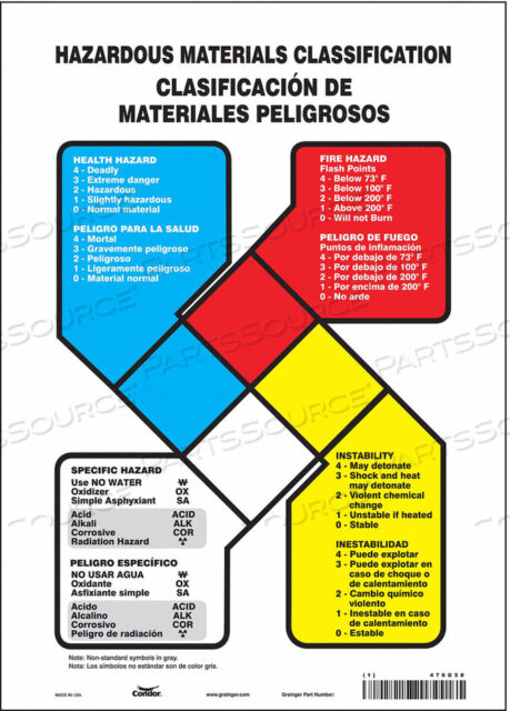 OEM#: 476G58SAFETY SIGN 10 WX14 H 0.004 THICKNESS by Condor