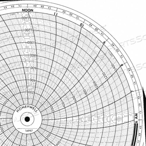 OEM#: BN 14997CHART 11.875 IN 0 TO 1500 1 DAY PK100 by Honeywell