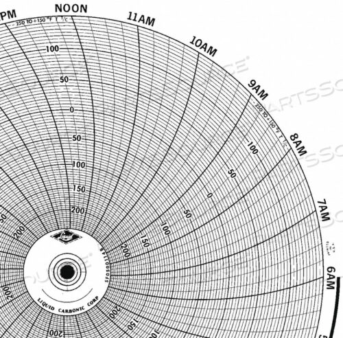 OEM#: BN 24001660-042CHART 10.313 IN -250 TO 150 1 DAY PK100 by Honeywell