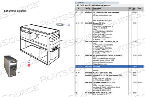 C-ARM CIPP D66 BOARD
