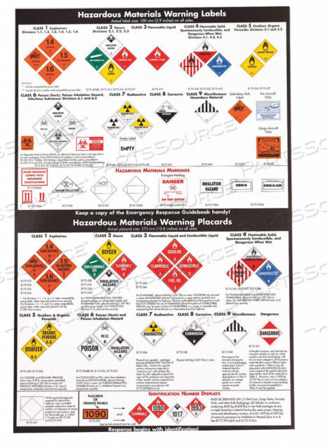 OEM#: 40-F-LDOT CHART FORKLIFT DRIVING SAFETY by J.J. Keller & Associates