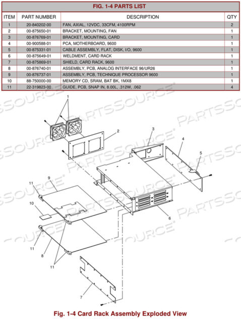 OEM#: 88-750000-00MEMORY CD, SRAM, BAT BK, 1MX8 by OEC Medical Systems (GE Healthcare)