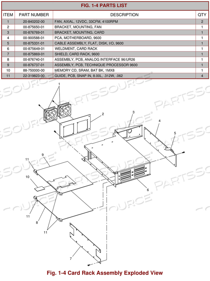 OEM#: 88-750000-00MEMORY CD, SRAM, BAT BK, 1MX8 by OEC Medical Systems (GE Healthcare)